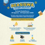 Informasi Pendaftaran Beasiswa Bakti BCA Tahun 2026